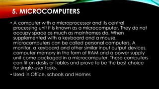 Image result for Types of Microcomputer Computer Single Computer