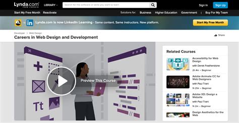 Image result for Web Designer Course Online