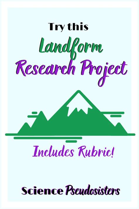 Project of Major Landforms 的图像结果