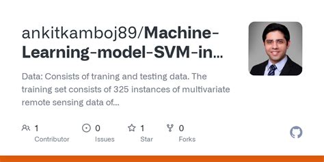 Image result for SVM Training Algorithm Python