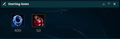 Image result for Swain Mid