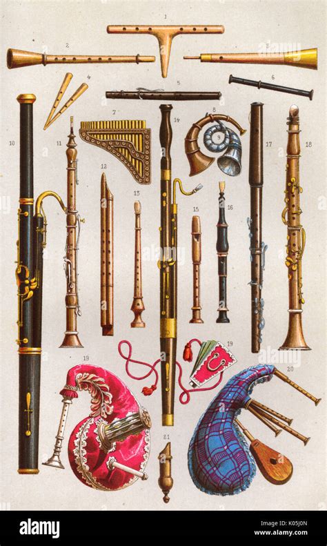 Woodwind Family Flute