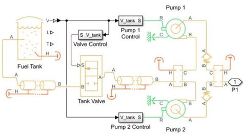 Matlab Simscape Fluid Simulation 的图像结果