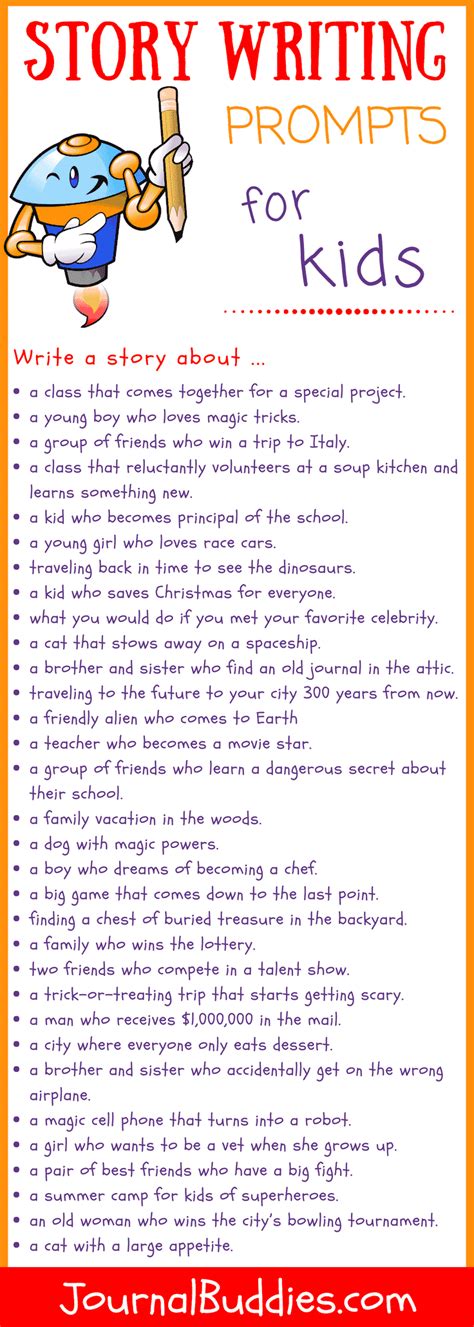 Image result for Story Writing Topics