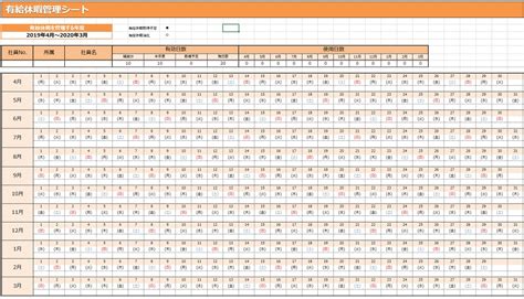 Image result for List Example for HTML