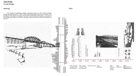 Multi-Functional Public Space | Responsive Architecture | CEPT Summer ...