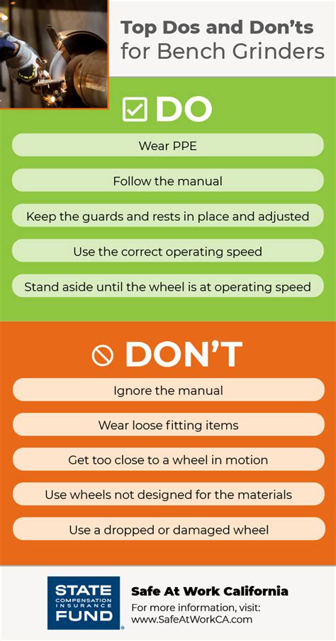 Image result for Using Grinders Safely