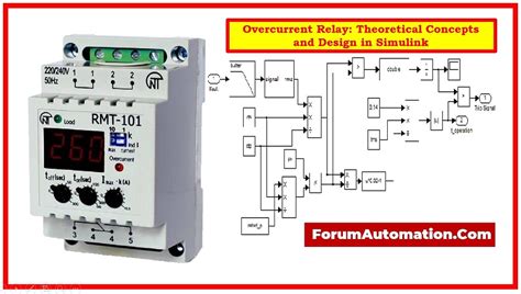 Image result for Overvoltage Protection Simulation Using Simulink