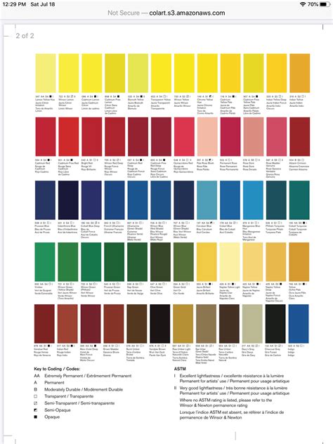 Image result for Color Table Encoding Scheme