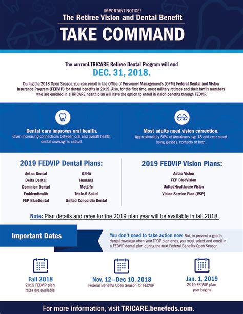 Image result for FEDVIP Vision Insurance