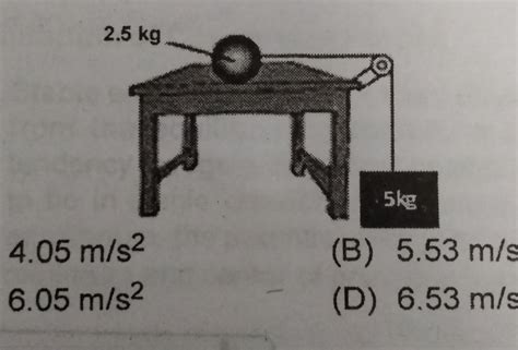 A wooden block of mass 5 kg is dragging a metalball of mass 2.5 kg, as ...