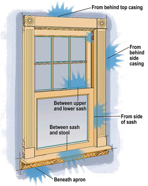 Image result for House Window Weatherstripping Types