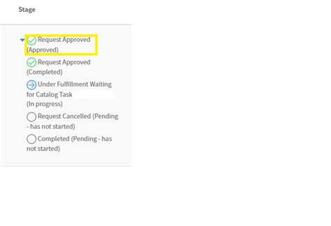 Image result for ServiceNow Request Stage