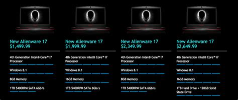 Alienware 17 Gaming Laptop 的图像结果