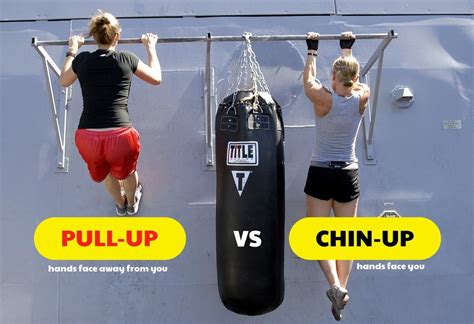 Pull Up Tips 的图像结果