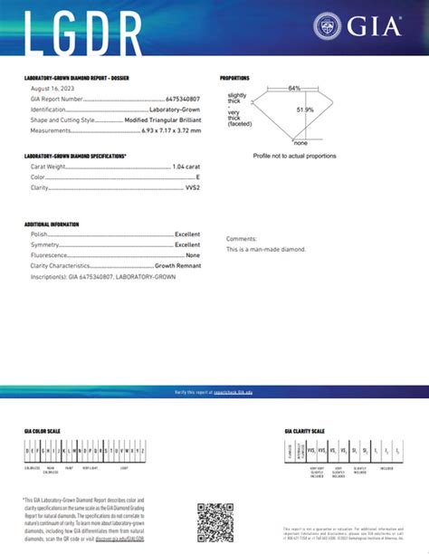 1 Carat Lab Grown Diamond Price in India | IGI Certified – Variation
