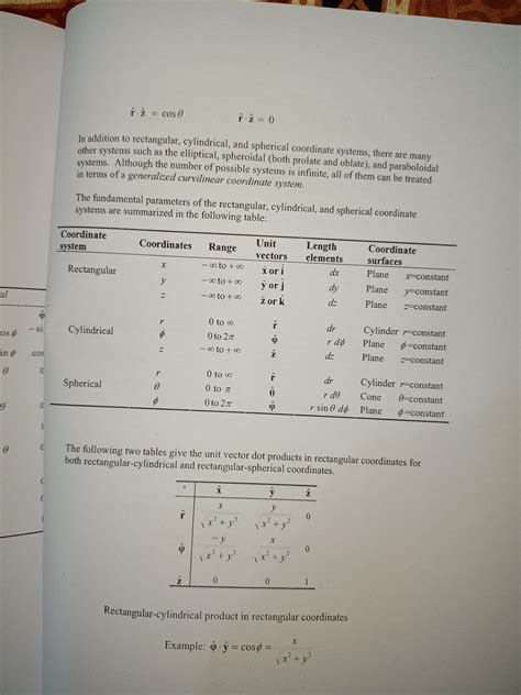 Mechanics (polar coordinate system in cartesian, spherical, and ...