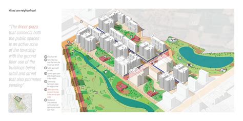 Among the Greens | CEPT - Portfolio