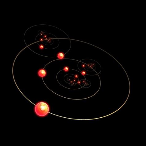 Planetary System 的图像结果