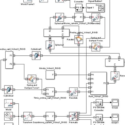Image result for SimMechanics Tutorial