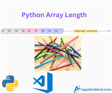 Panjang Array Python 的图像结果