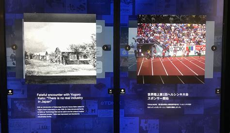 Digital Timeline | History Zone |TDK Museum