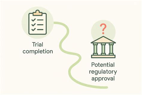 Retatrutide Dosage Guide & Titration Schedule 2025 | BodySpec