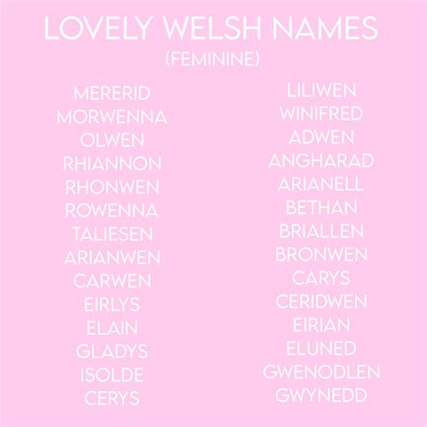 Amazing welsh names for boys and girls and their meanings – Artofit