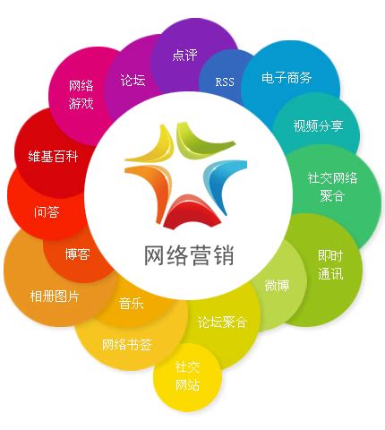 提供洛阳网站建设-洛阳SEO优化机构-洛阳SEO优化案例-书生商贸平台www.booksir.cn