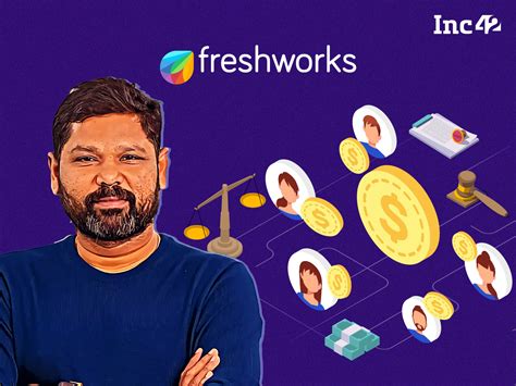 About Freshworks: Empowering Businesses with Intuitive SaaS Solutions