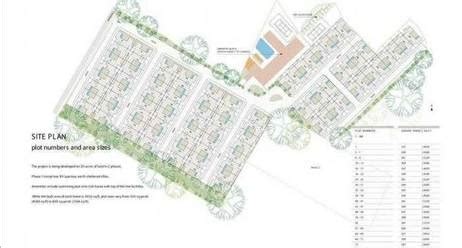 Total Environment The Meadow Dance Phase II in Rajendranagar Mandal ...