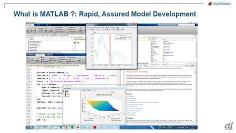 MATLAB Machine Learning Examples に対する画像結果