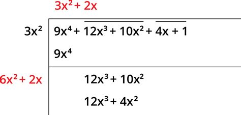 Image result for Finding Square Root by Long Division Method