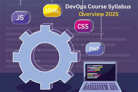 Image result for Java Developer Design Patterns