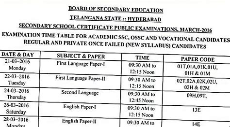 TS SSC March 2016 Public Examiantions Tentative Time Table - TS ...