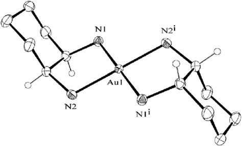 Compound 的图像结果
