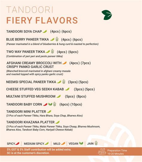 Menu at Neemsi Restaurant JP Nagar, Bengaluru