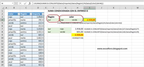 Image result for Excel Sumar.si Varias Condiciones