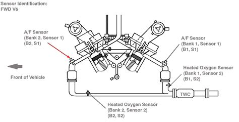 Image result for P0155 Code Chevy