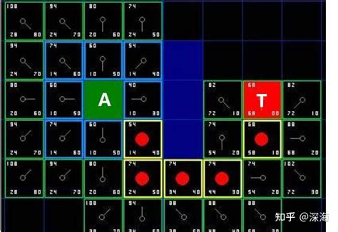 A* Algorithm Visualization 的图像结果