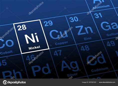Nickel Periodic Table Elements Ferromagnetic Transition Metal Element ...