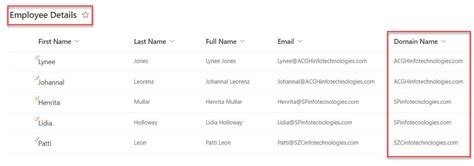 Total a Calculated Column in SharePoint 的图像结果
