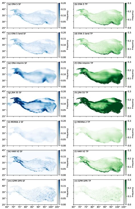 Let It Snow: Intercomparison of Various Total and Snow Precipitation ...