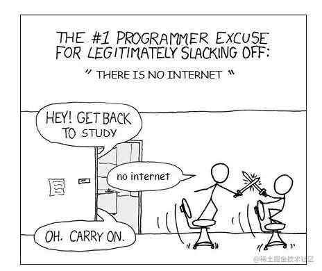 Image result for Free Offline Open Sumulation Programs