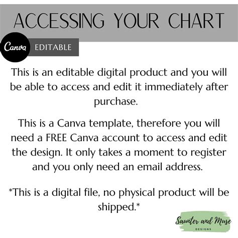 Behaviour Chart 的图像结果