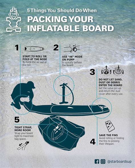 Starboard's tips to rolling up your inflatable paddle board | Green Water Sports