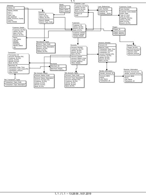 Erwin Tutorial 的图像结果