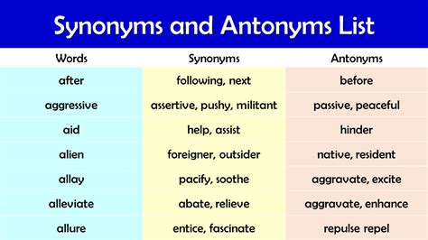 Sample Synonym Definition at Nicholas Brott blog