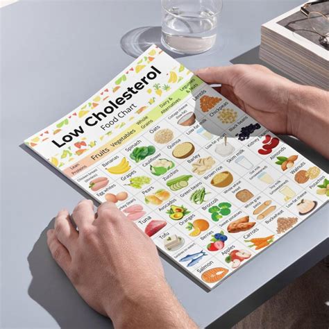 Image result for Food Manufacturing Process Map Example