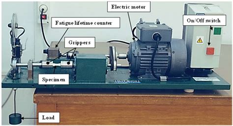 Modeling of Effect of Infill Density Percentage on Rotating Bending ...